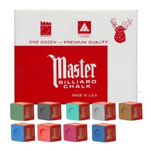 Master Chalk - One piece